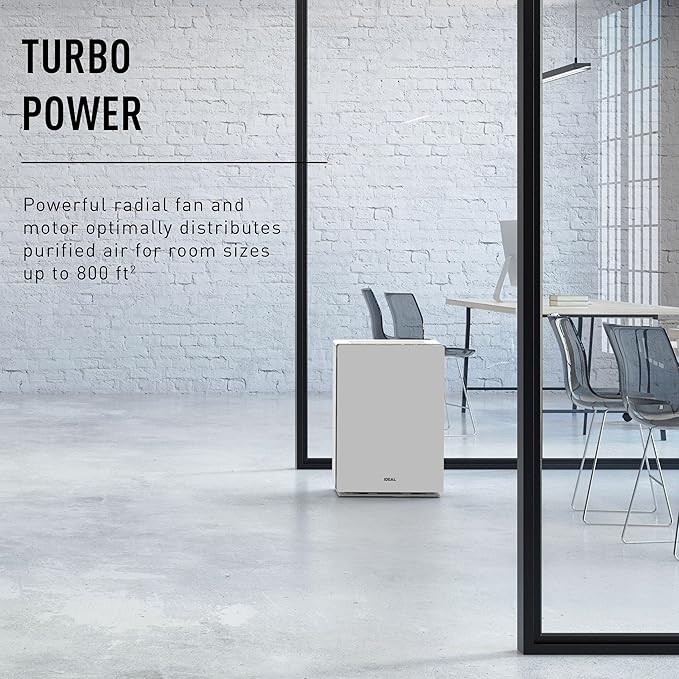 IDEAL AP80 PRO Air Purifier, 5-speeds, Covers up to 800 sq.ft., Made in Germany