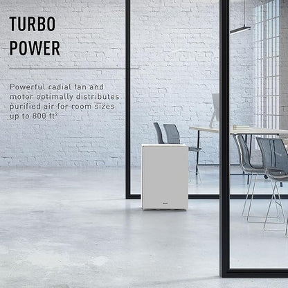 IDEAL AP80 PRO Air Purifier, 5-speeds, Covers up to 800 sq.ft., Made in Germany