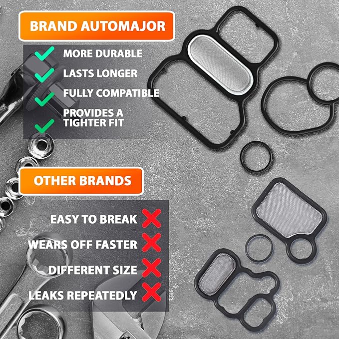 Head Cylinder Solenoid Valve Gasket Kit Replacement for Honda/Acura Civic 1996-2005 - Honda VTEC Filter Spool Valve 1.6L 1.7L - Set of 15825-P2M-005 36172-P08-015 91319-PR3-000 by AUTOMAJOR