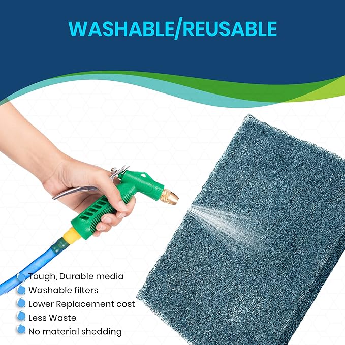 Polyester Washable Fiber Furnace Door Filter for Mobile, Manufactured and Modular Homes (16 x 26)