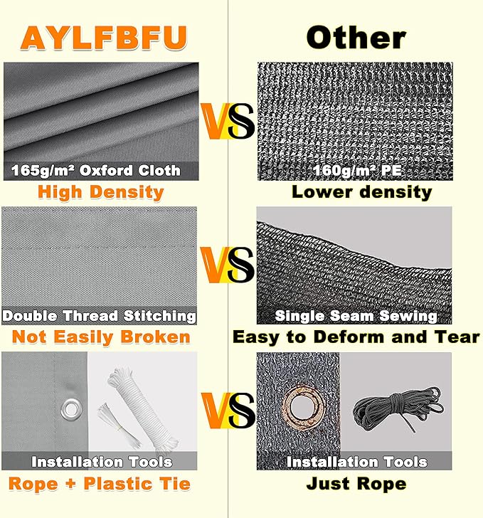 Privacy Screen 2.8' x 6.6' Privacy Protection Weatherproof Patio Privacy Screen, Included Cable Zip Ties for Outdoor, Patio, Deck, Backyard Porch Privacy, Vertical Floor Pattern