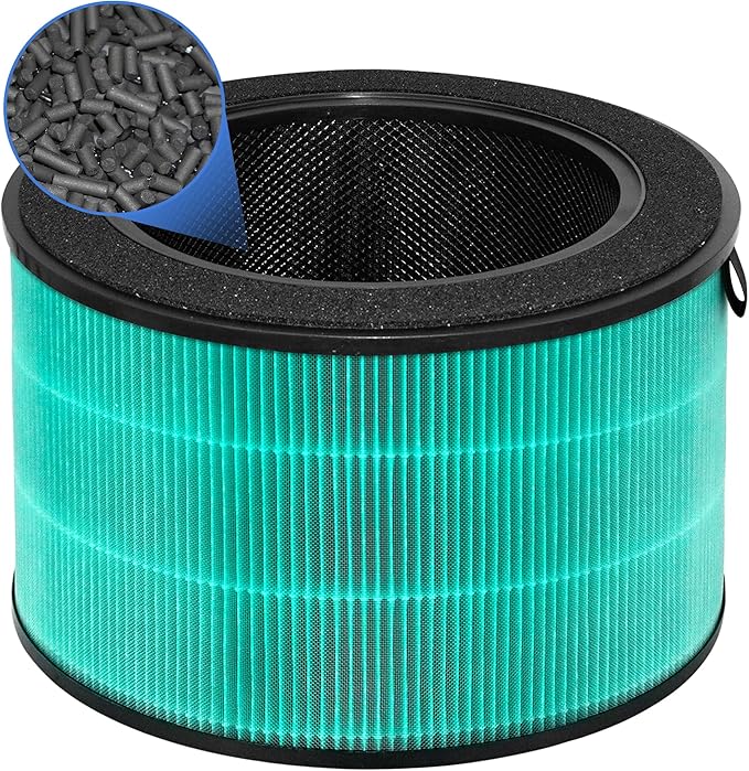 360 Replacement Filter Compatible with LG PuriCare 360 Air Purifiers AS601HBB0, 3-in-1 Filtration with Granular Activated Carbon Filter