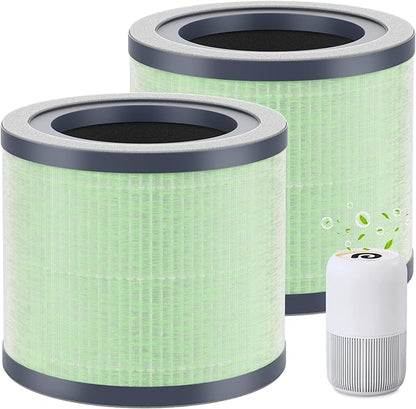 SAKEGDY TR-8080 Replacement Filter Compatible with Dreamegg TR-8080 Air Clean Purifier, Part No# RF001, 4-IN-1 Filtration with True HEPA Filter, 2 Pack