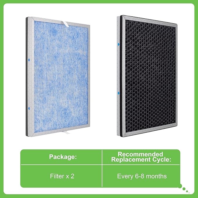 Hichoryer【Upgraded】MSA3 Replacement Filter,Compatible with MSA3 & MSA3S Air Purifier, 3-in-1 H13 True HEPA Filter with Odaller Pure Technology, 2 Pack