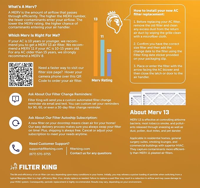 Filter King 19x23x1 Air Filter | 6-PACK | MERV 13 HVAC Pleated A/C Furnace Filters | MADE IN USA | Actual Size: 19 x 23 x .75"