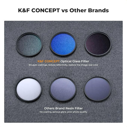K&F CONCEPT 43mm UV/CPL/ND Lens Filter Kit (3 Pieces)-18 Multi-Layer Coatings, UV Filter + Polarizer Filter + Neutral Density Filter (ND4) + Cleaning Cloth+ Filter Pouch for Camera Lens (K-Series)