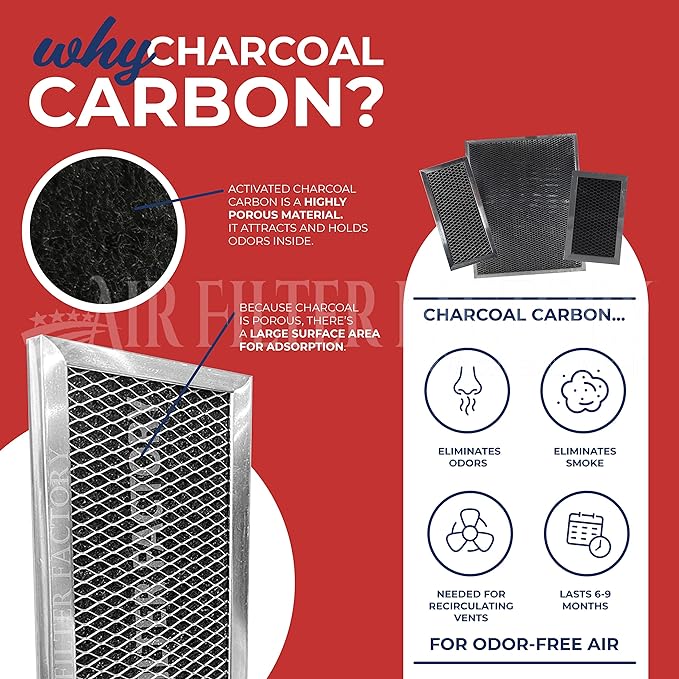 Air Filter Factory Charcoal Filter 5304464577 Replacement For Frigidaire Microwave Oven Charcoal Carbon Filters 2-Pack