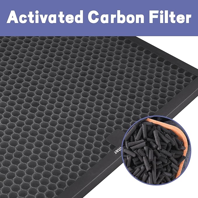 Air Scrubber Active Carbon Filters Compatible with BlueDri, VEVOR and Dri-Eaz Air Purifier, for Drieaz HEPA500 16'' x 16'' x 1'' inches（3 Pack）