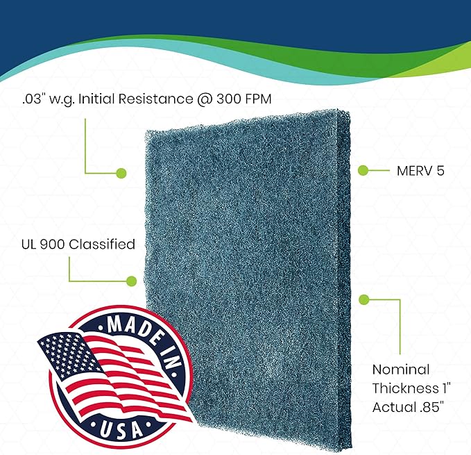 Polyester Washable Fiber Furnace Door Filter for Mobile, Manufactured and Modular Homes (14 x 20)