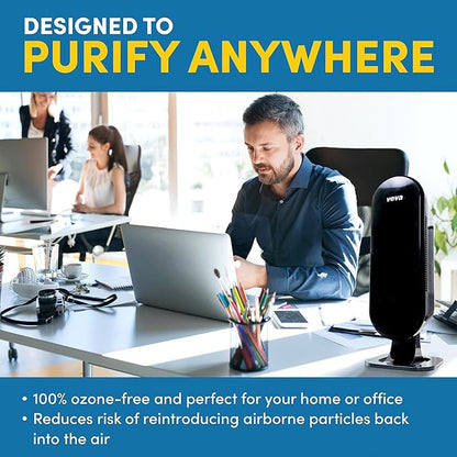 VEVA Genuine 8000 Elite Pro Series Air Purifier 2 HEPA Filters & 8 Carbon Pre-Filters - Removes Allergens, Smoke, Dust, Pet Dander & Odor Air Cleaner Home & Office