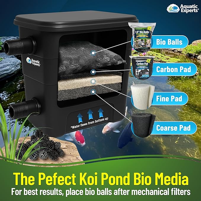 Aquatic Experts 1.5" Large Bio Balls for Ponds – Biological Filter Media for Waterfalls & Outdoor Pond Filters, Treats Up to 6,600 Gallons (2000 Count Bulk Box + Six 14" x 20" Mesh Bags)