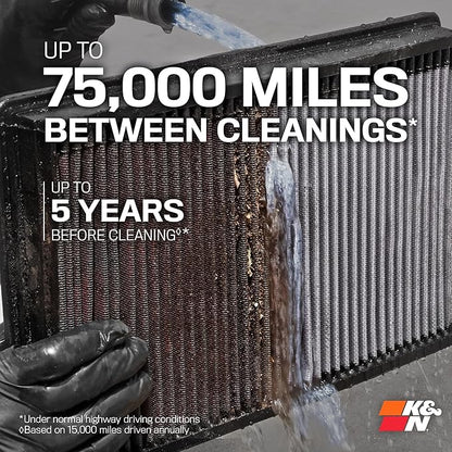 K&N High-Flow Original Lifetime Engine Air Filter: Increase Power: Premium, Washable: Compatible with 2016-2025 HONDA: Civic, HR-V, 33-5045