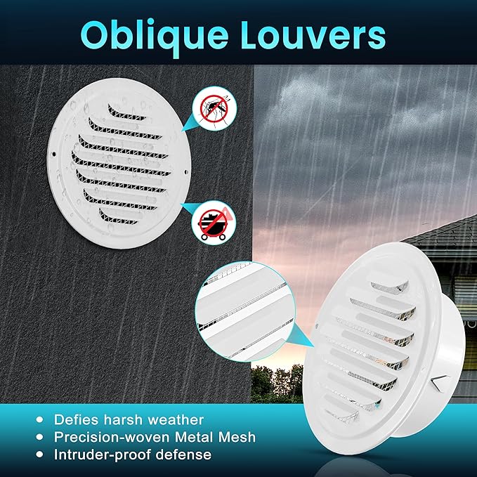 HG Power 4 Inch Soffit Vents, Metal Round Vent Cover with Screen Mesh, Louver Exhaust Vent for Wall, Ceiling Mount, Shed, Garage, Attic Ventilation, 2-Pack，White
