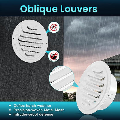 HG Power 4 Inch Stainless Steel Soffit Vents Cover - Round Exhaust Vent with Mesh Screen for Indoor/Outdoor Use in Homes, Offices, Factories, 2-Pack, White