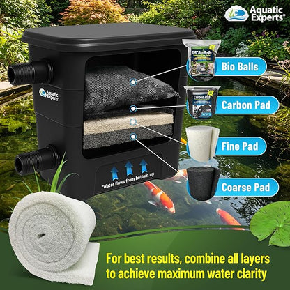 Classic Koi Pond Filter Pad FINE - White Bulk Roll Pond Filter Media, Ultra-Durable Pond Filters for Outdoor Ponds, Reusable Fish Pond Filter Material, USA, Aquatic Experts (3/4" - 1" x 12" x 72")