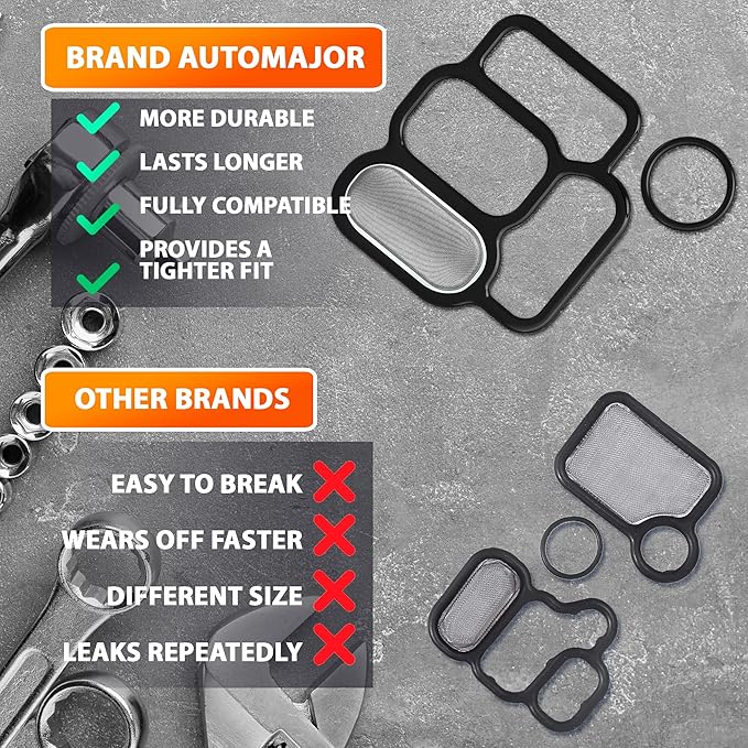Head Cylinder Solenoid Valve Gasket Replacement for Honda S2000 2.0L 2.2L 2000-2009 - Honda VTEC Filter Spool Valve - Set of 15825-PCX-015+91319-PAA-A01 by AUTOMAJOR