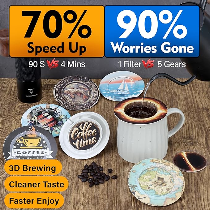 SUNYA Coffee Filters, 36-Pack Eco-Friendly Disc Shape Paper Filters for Manual Ground Coffee and Drip Coffee Makers, with Wide Rim for Cup Sizes 2-3.5inch. 9 Different Patterns (UFO A)