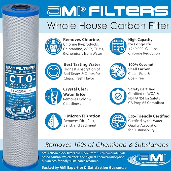Applied Membranes Inc. 3-Stage Whole-House Water Filter Cartridge Replacements, 20-Inch Carbon and Sediment Filter Cartridges