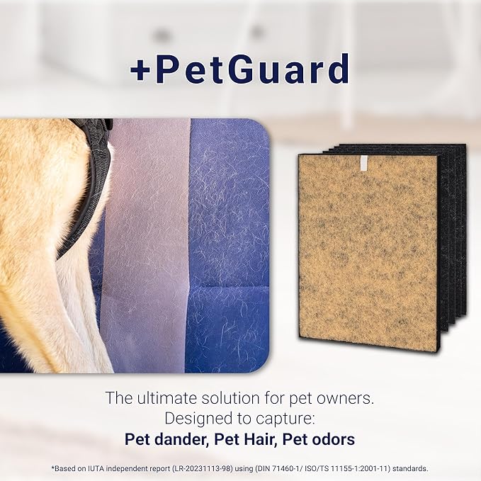 Genuine Winix Filter A +PetGuard for C535, 5300-2, P300,5300