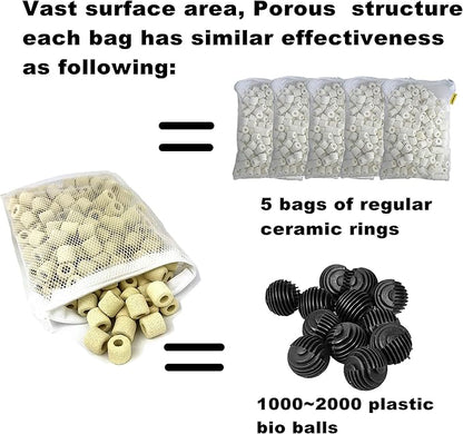 Ceramic Filter Media Bio Filter Rings 1lb / 2lb / 4lb / 8lb (180ct / 1lb)
