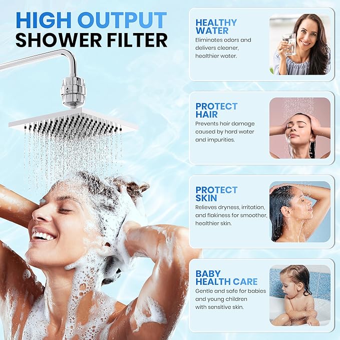 Aqua Earth Shower Filter Head for Hard Water Softening with Vitamin C for Healthier Skin, Hair and Nails. 20 Filtration Stages