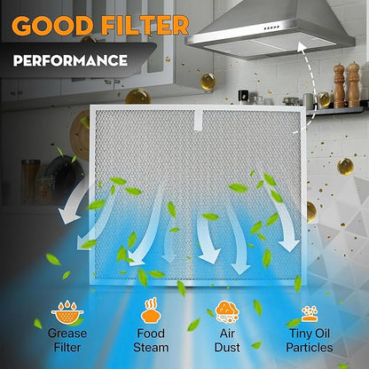 Upgraded 2 Pack BPS1FA30 Grease Filters 12"x14" Compatible with Broan Allure Range Hoods, Replaces 99010299 Vent Filters