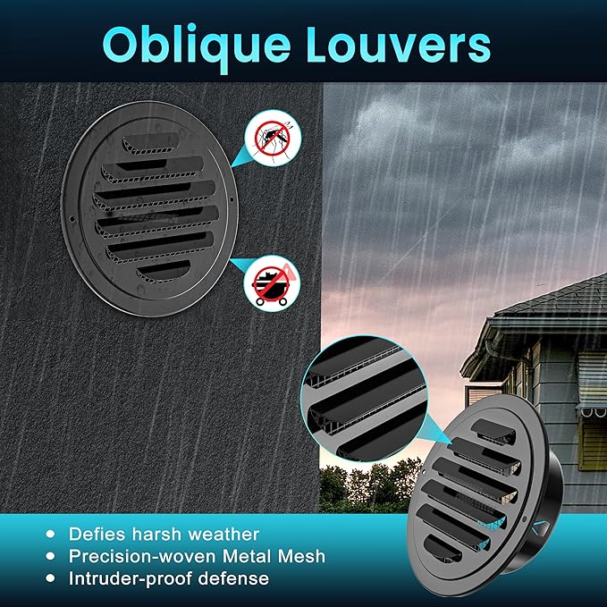 HG Power 4 Inch Black Stainless Steel Soffit Vent Cover - Round Exhaust Vent with Mesh Screen for Indoor/Outdoor Use in Homes, Offices, Factories (2-Pack, Hardware Not Included)