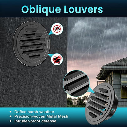 HG Power 4 Inch Black Stainless Steel Soffit Vent Cover - Round Exhaust Vent with Mesh Screen for Indoor/Outdoor Use in Homes, Offices, Factories (2-Pack, Hardware Not Included)