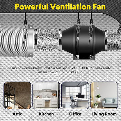 iPower 4 Inch 200 CFM Inline Duct Ventilation Fan with Variable Speed Controller for Grow Tent/Hydroponics/Indoor Garden, Black