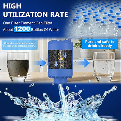 Faucet Water Filter Replacement for Pur and PUR PLUS Mounted Water Filter System RF-9999 RF-3375 FM-2500V FM-3700 FM-3400B etc| Ensure Clean Tap Water 6 Pack by TOMOON