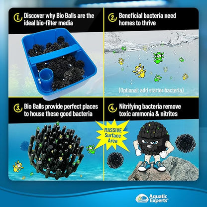 Aquatic Experts 1" Small Bio Balls for Aquariums & Small Ponds – Biological Filter Media for Canister Filters, Sumps & Wet/Dry Systems, Made in USA (250 Count + 10" x 12" Mesh Bag)