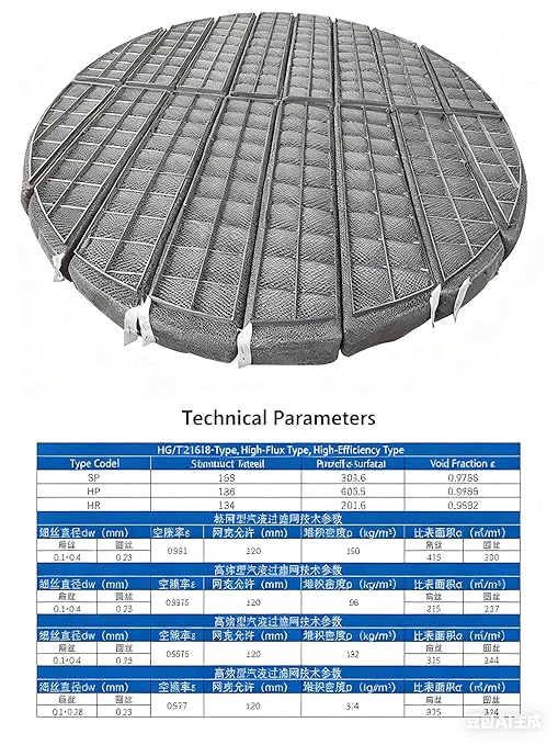Industrial Demister Pad, Stainless Steel Mesh Mist Eliminator for Scrubbers, Distillation Towers, Chemical Processing & Air Pollution Control (Custom Sizes & Materials)