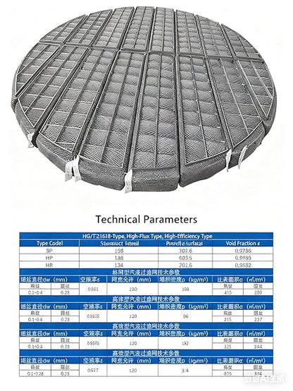 Industrial Demister Pad, Stainless Steel Mesh Mist Eliminator for Scrubbers, Distillation Towers, Chemical Processing & Air Pollution Control (Custom Sizes & Materials)