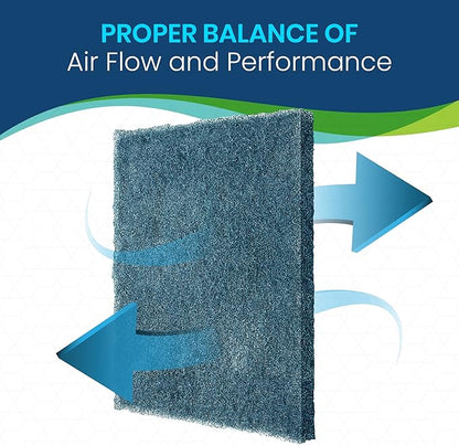 Polyester Washable Fiber Furnace Door Filter for Mobile, Manufactured and Modular Homes (20 x 30)