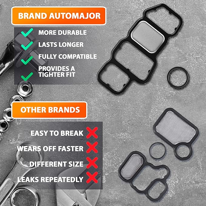 Head Cylinder Solenoid Valve Gasket Replacement for Honda/Acura Accord CR-V HR-V ILX 2006-2021 - VTEC Filter Spool Valve 1.8L 2.0L - Set of 15826-RNA-A01+91319-PAA-A01 by AUTOMAJOR