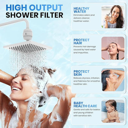 Shower Head Filter For Hard Water 20 Stages to Remove Chlorine Fluoride Water Softener Coconut Shell Activated Carbon Reduces Dry Itchy Skin Heavy Metals Other Sediments Vitamin C Aqua Earth