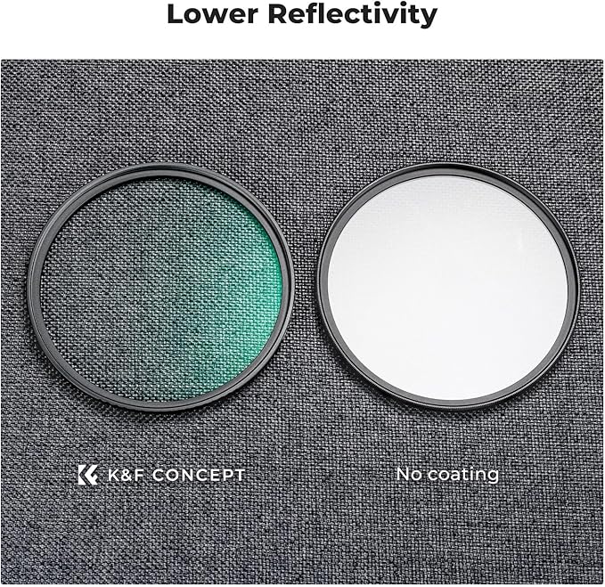 K&F CONCEPT 43mm Black Diffusion 1/4 Filter Mist Cinematic Effect Filter with 18 Multi-Layer Coatings for Video/Vlog/Portrait Photography (K-Series)