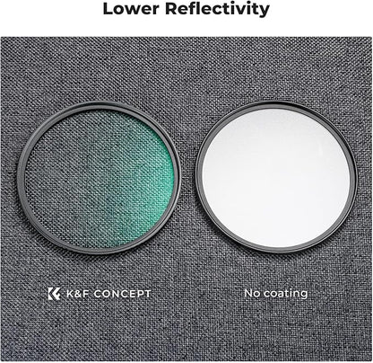 K&F CONCEPT 43mm Black Diffusion 1/4 Filter Mist Cinematic Effect Filter with 18 Multi-Layer Coatings for Video/Vlog/Portrait Photography (K-Series)