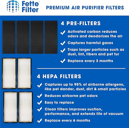 Fette Filter - Air Purifier Filter Compatible with Honeywell HEPAClean Air Purifier Replacement Filter C Pack of 4 HEPA + 4 Pre-Filters for Models HHT-080, HHT-081, HHT-085, HHT-090, HHT-145, HHT-149