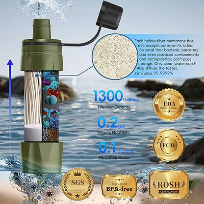 Straw Water Filter 5 Pack – Outdoor Camping & Hiking Survival Gear Kit for Family Use, Ultra-Light Personal Filter Straws for Backpacking, Travel, Bug-Out Bags and Emergency Preparedness