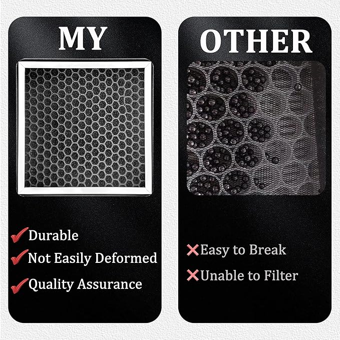 CF11176 Cabin Air Filter With Activated Carbon For Explorer 2011-2019, Taurus 2009-2019, Flex 2010-2019, Police 2013-2019