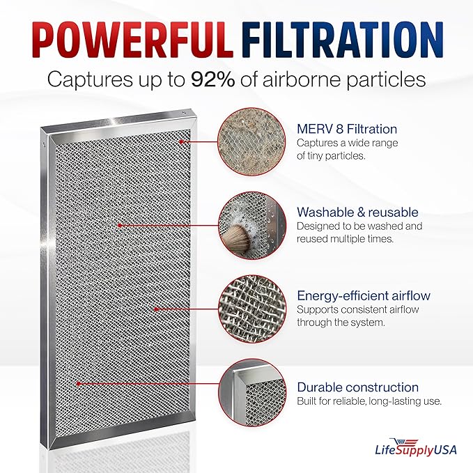 12x24x1 Electrostatic Air Filter, MERV 8, Washable, Reusable Furnace AC/HVAC Filter, Energy Saving, Easy to Clean, Long-Lasting by LifeSupplyUSA