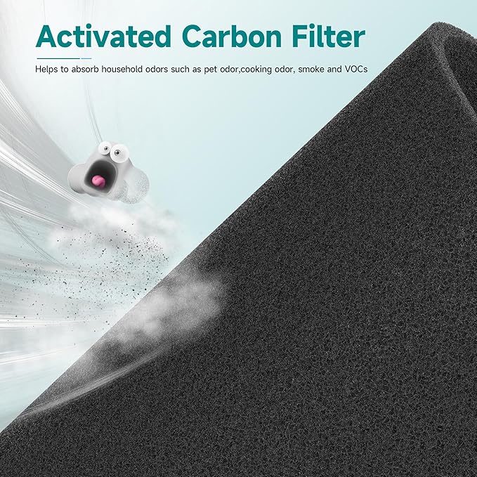 1 Pack Replacement Filter Compatible with Hynik Alviera HH001 Air Cleaner Purifier,3 Stages Filtration of Premium Filter, Activated Carbon and pre-Filter with Extra 4 Pieces Aroma Pads