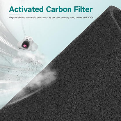 1 Pack Replacement Filter Compatible with Hynik Alviera HH001 Air Cleaner Purifier,3 Stages Filtration of Premium Filter, Activated Carbon and pre-Filter with Extra 4 Pieces Aroma Pads
