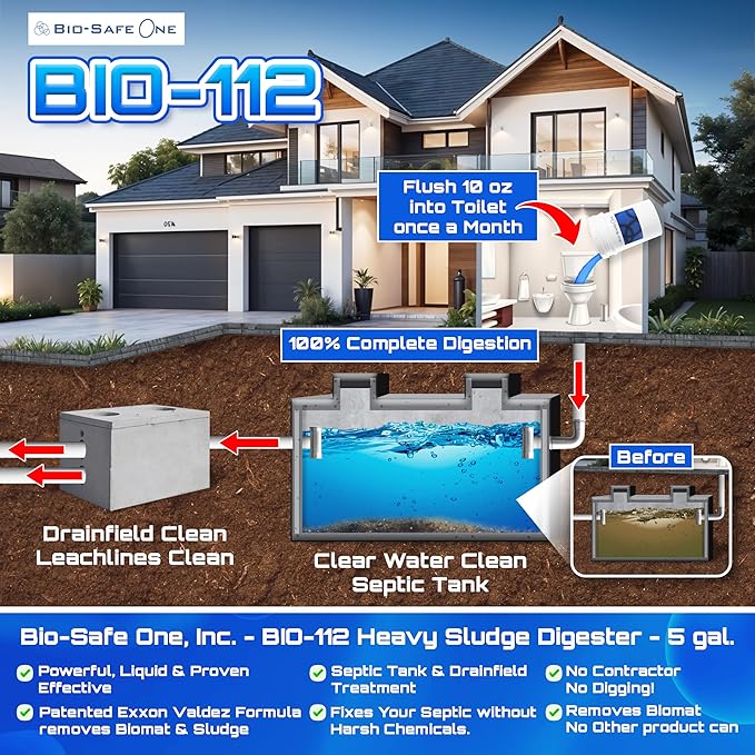 Bio-Safe One Inc - LVL1 Shock 5 Gal + 42 Treatments Septic Tank Treatment - Drainfield Treatment - Septic Cleaner Reverse Septic Failure Heavy Duty Sludge Digester - Septic Safe Drain Cleaner