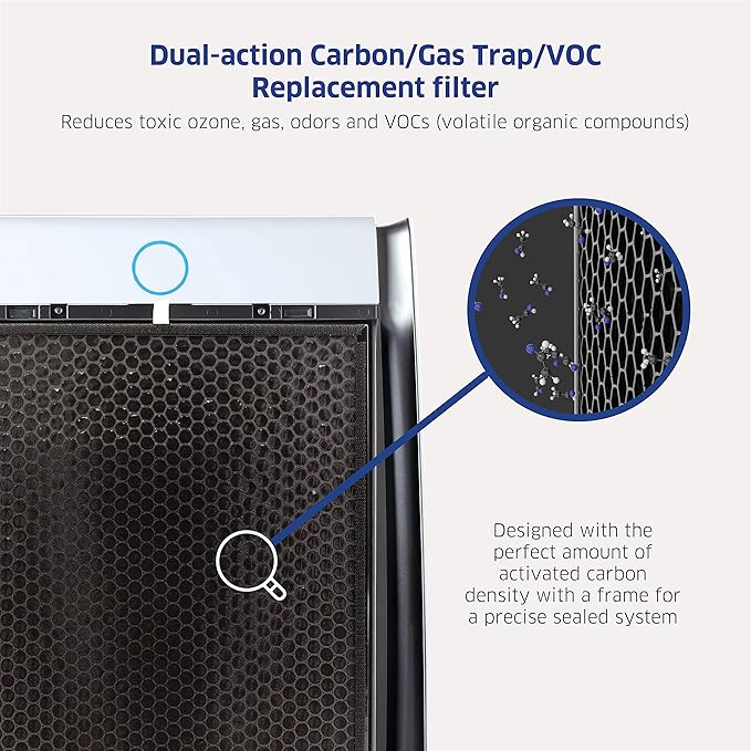 AIRDOCTOR AD3000 / AD3500 FITS Both Models Genuine Replacement Carbon Gas Trap VOC Filters with Pre-Filter 3500 | Made