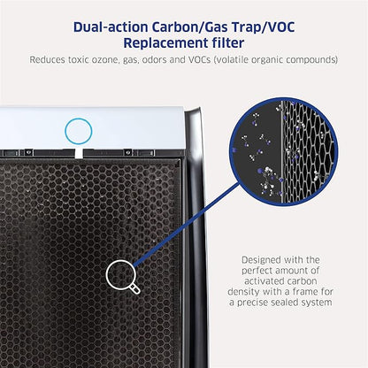AIRDOCTOR AD3000 / AD3500 FITS Both Models Genuine Replacement Carbon Gas Trap VOC Filters with Pre-Filter 3500 | Made