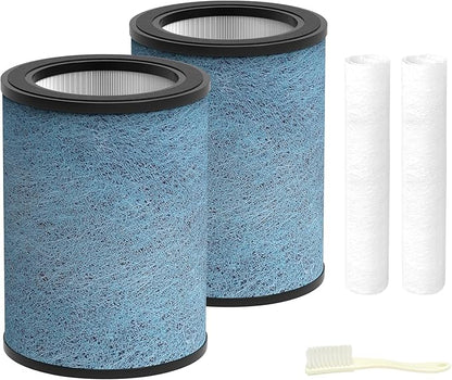HP301 HP302 NeverChange Replacement Filter Compatible with Shark HP301/HP302 Air Purifier MAX Clean Sense Series HP200 HC502 HP232 AP1000,H13 Grade HEPA Filter, Part#HE3FKPET