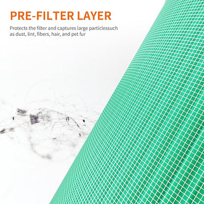 AIRROMI A2001 HEPA Air Purifier Replacement, 3-In-1 Original Filter, Removes 99.97% of 0.3 Micron Particles, Green Activated Carbon Filter - Toxin Absorber Specialty-1 Pack