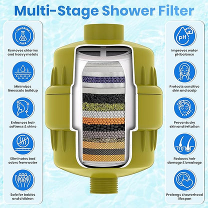 Shower Head Filter For Hard Water Gold 20 Stages to Remove Chlorine Fluoride Water Softener Coconut Shell Activated Carbon Reduces Dry Itchy Skin Heavy Metals Other Sediments Vitamin C Aqua Earth
